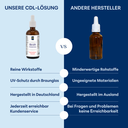 CDL /CDS Lösung 0,3 %, in der Glasflasche, Apothekenqualität -100 ml-