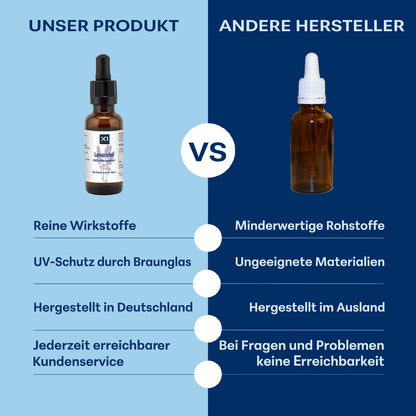 LAVENDEL  DMSO-KRÄUTEREXTRAKT - 30 ml