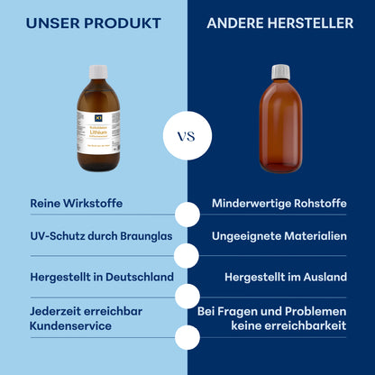 Kolloidales Lithium 100 ppm Apothekerqualität -500ml-