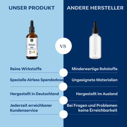 Methylenblau 1% Lösung 99,8% rein - 100 ml