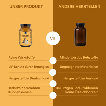 Zecken-Abwehr Hund - Bio Kräutermischung 60g